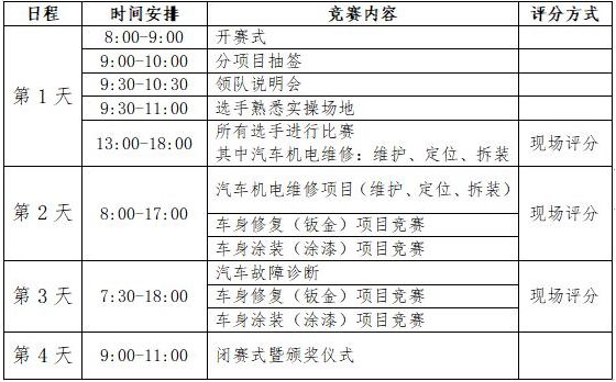 深圳風(fēng)向標教育資源股份有限公司