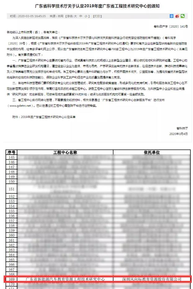 深圳風(fēng)向標教育資源股份有限公司