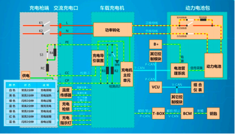 深圳風(fēng)向標教育資源股份有限公司