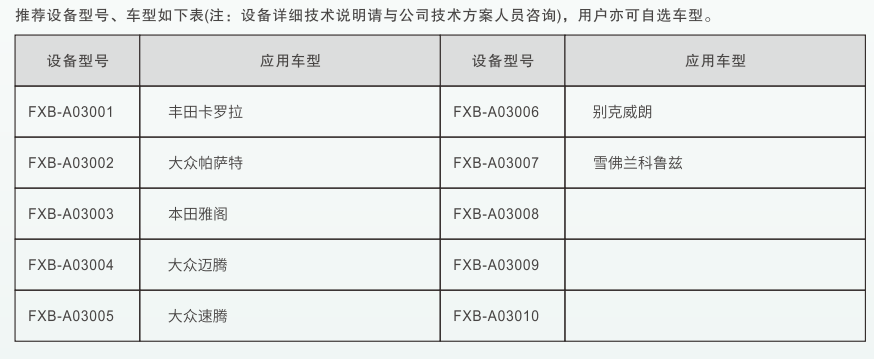 深圳風(fēng)向標教育資源股份有限公司