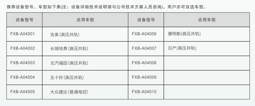 深圳風(fēng)向標教育資源股份有限公司