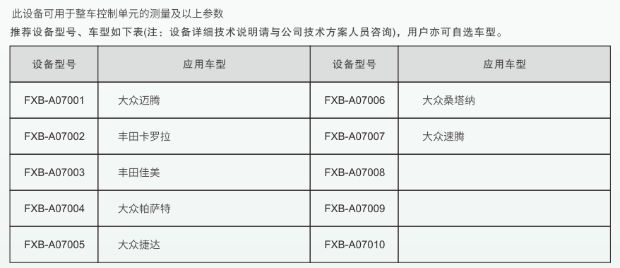 深圳風(fēng)向標教育資源股份有限公司