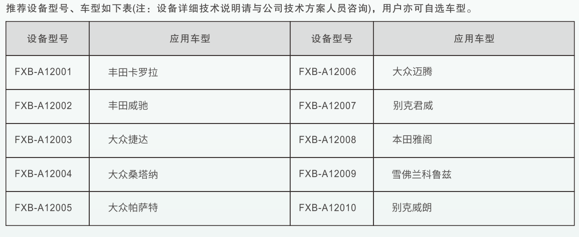 深圳風(fēng)向標教育資源股份有限公司