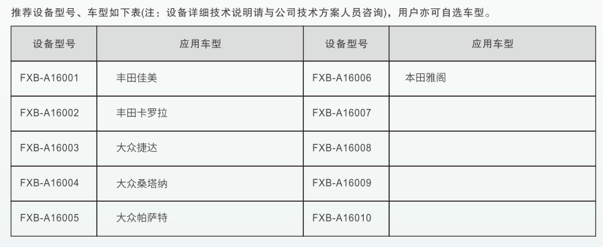 深圳風(fēng)向標教育資源股份有限公司