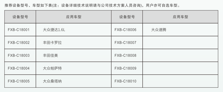 深圳風(fēng)向標教育資源股份有限公司