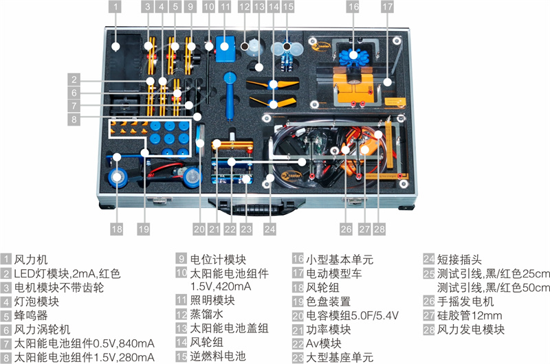 深圳風(fēng)向標教育資源股份有限公司