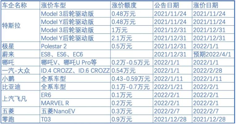 深圳風(fēng)向標教育資源股份有限公司