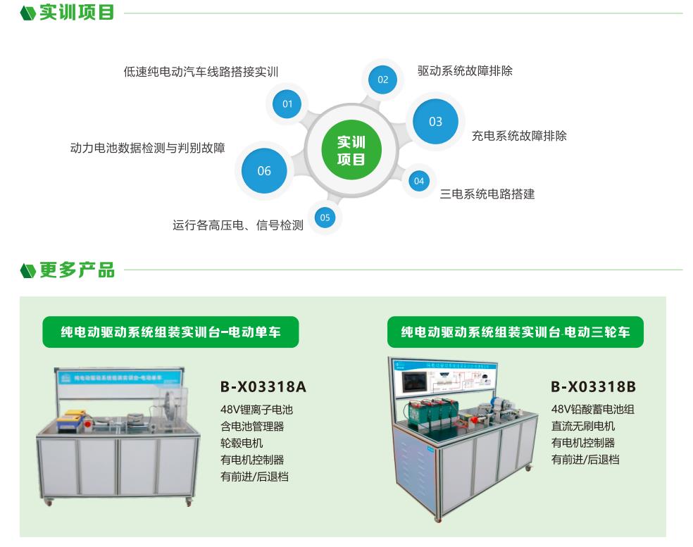 深圳風(fēng)向標教育資源股份有限公司