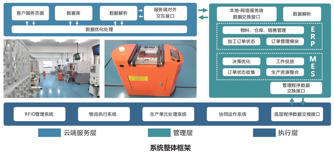 深圳風(fēng)向標教育資源股份有限公司 深圳風(fēng)向標教育資源股份有限公司