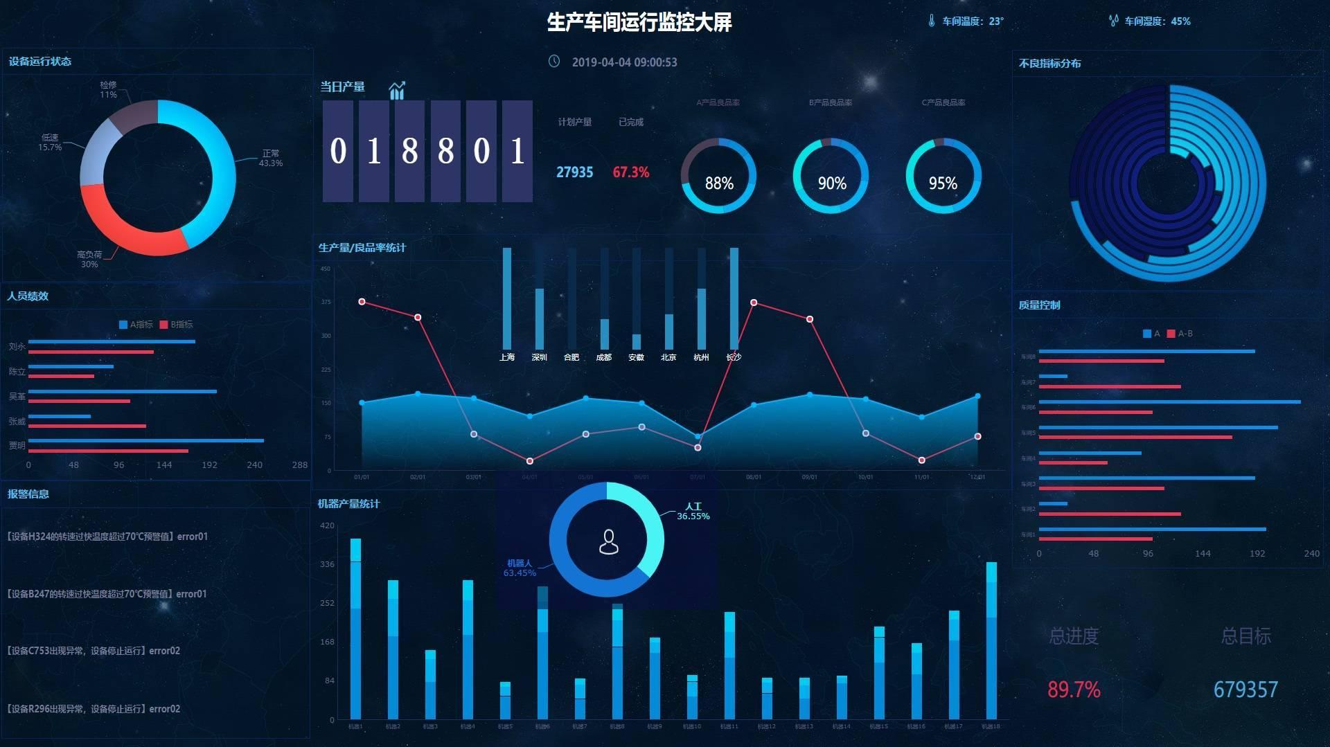 深圳風(fēng)向標教育資源股份有限公司 深圳風(fēng)向標教育資源股份有限公司