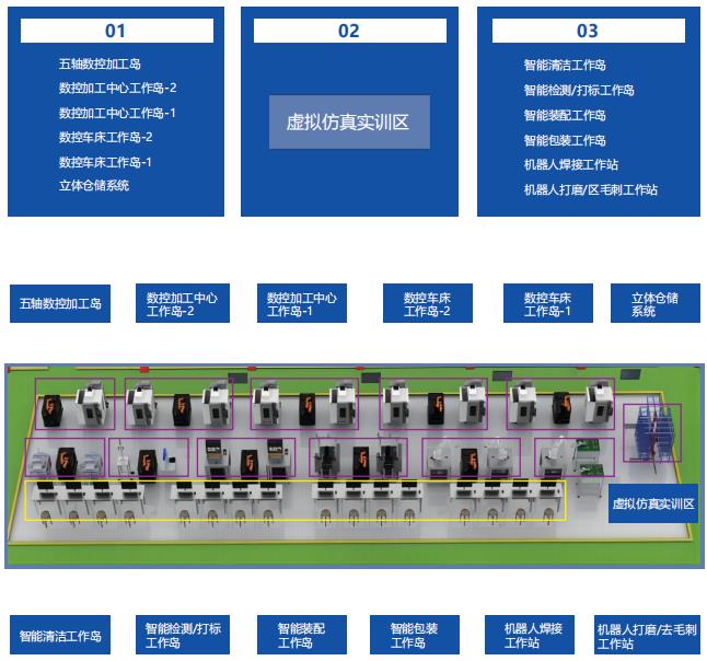深圳風(fēng)向標教育資源股份有限公司 深圳風(fēng)向標教育資源股份有限公司