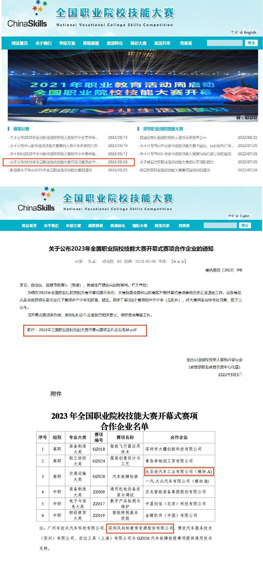深圳風(fēng)向標教育資源股份有限公司 深圳風(fēng)向標教育資源股份有限公司