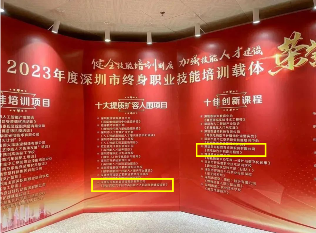 深圳風(fēng)向標教育資源股份有限公司