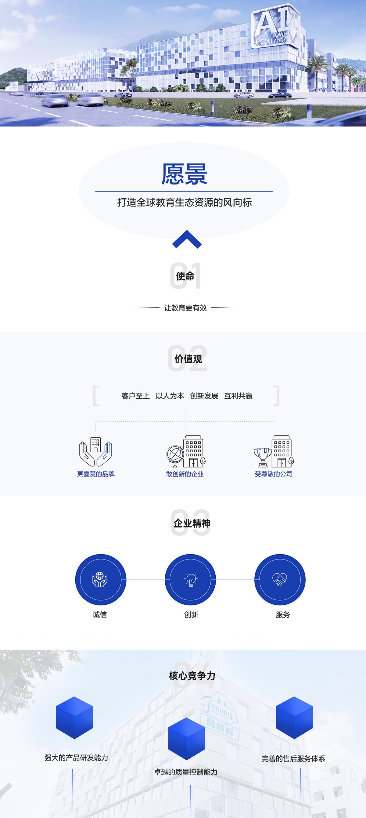 深圳風(fēng)向標教育資源股份有限公司