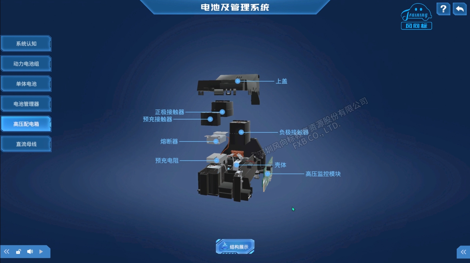 深圳風(fēng)向標教育資源股份有限公司