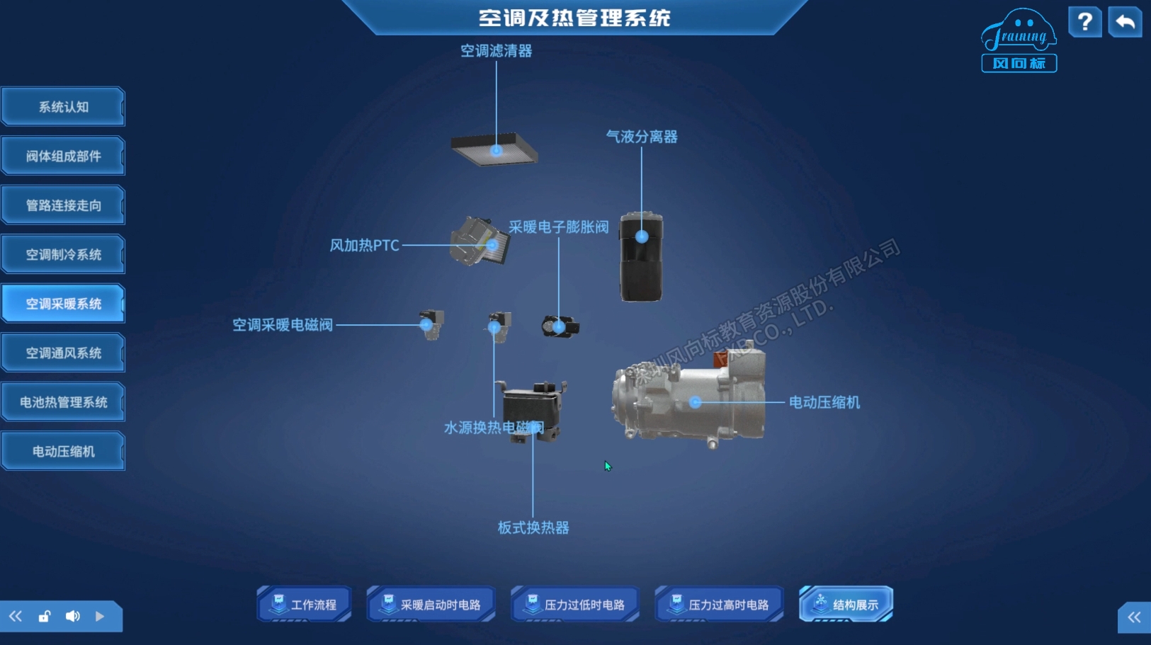 深圳風(fēng)向標教育資源股份有限公司
