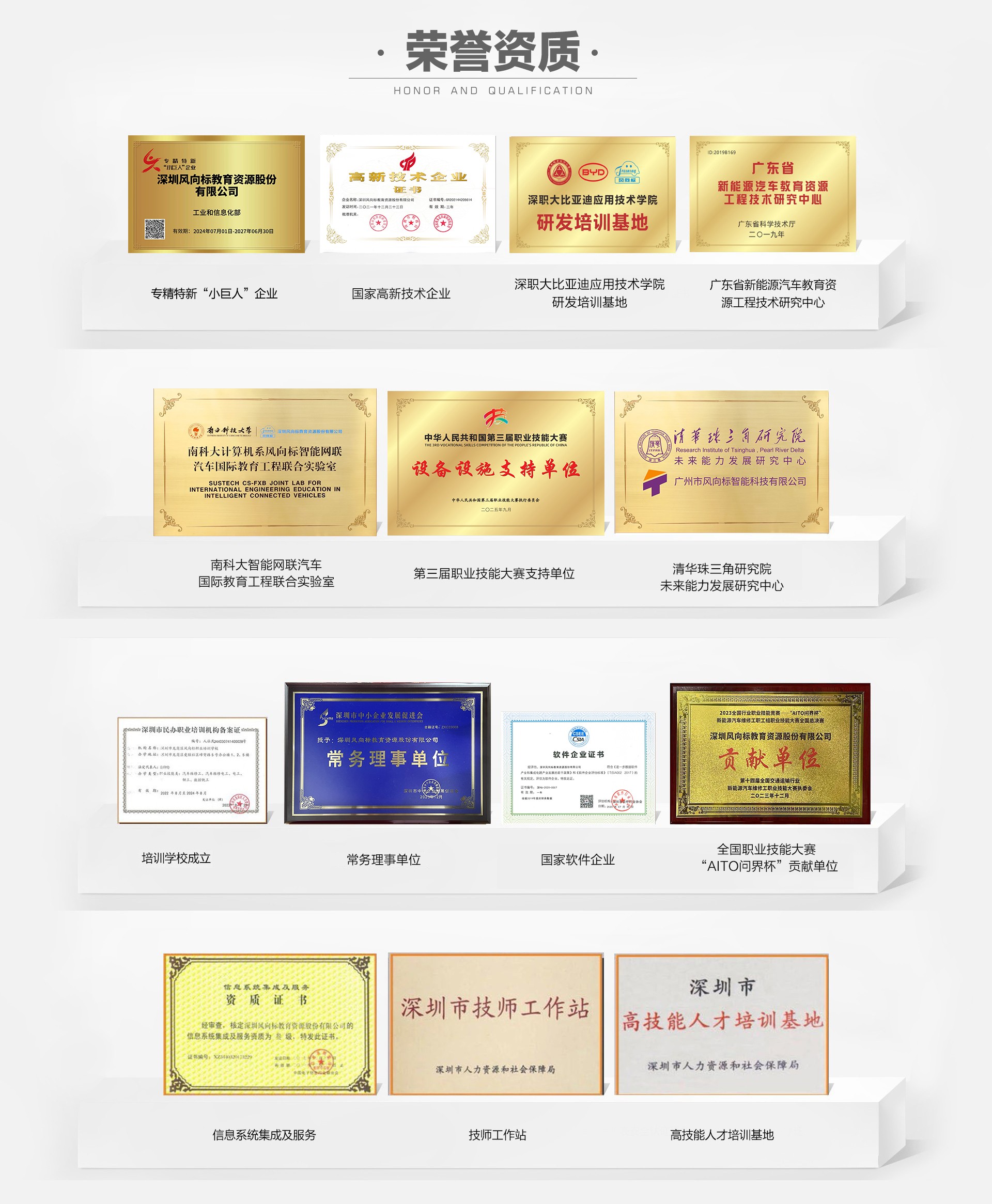深圳風(fēng)向標教育資源股份有限公司