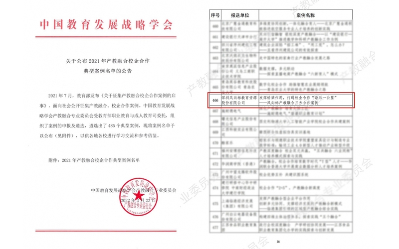 風(fēng)向標入選教育部產(chǎn)教融合校企合作典型案例名單