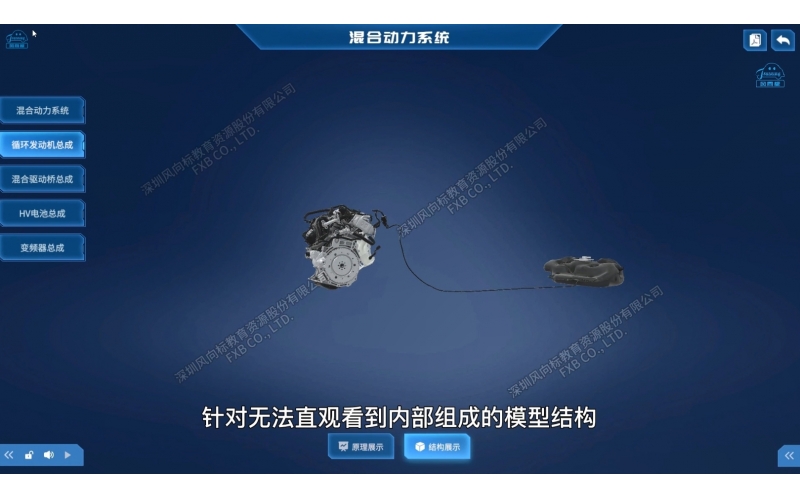 混合動(dòng)力發(fā)動(dòng)機試驗系統