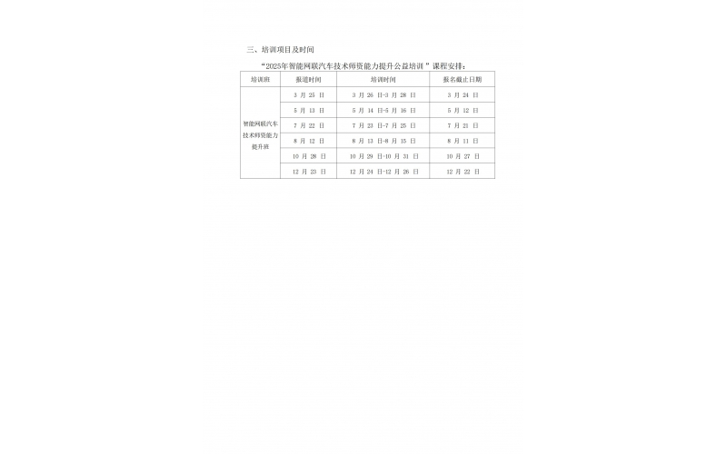 關(guān)于舉辦2025年智能網(wǎng)聯(lián)汽車(chē)技術(shù)師資能力提升公益培訓通知