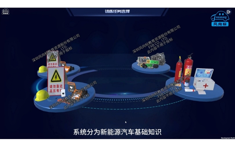 新能源汽車(chē)高壓安全與防護模擬仿真軟件